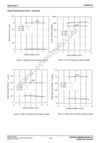 BR24G04-3 Datasheet Page 7