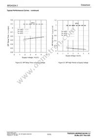 BR24G04-3 Datasheet Page 12
