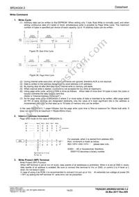 BR24G04-3 Datasheet Page 14