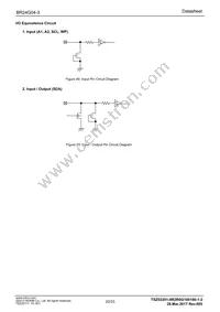 BR24G04-3 Datasheet Page 20