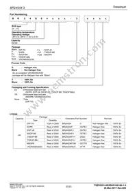 BR24G04-3 Datasheet Page 23