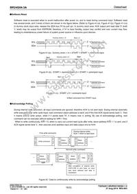 BR24G04FJ-3AGTE2 Datasheet Page 18