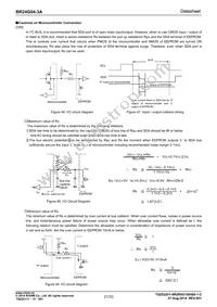 BR24G04FJ-3AGTE2 Datasheet Page 21