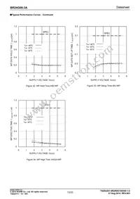 BR24G08-3A Datasheet Page 13