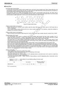 BR24G08-3A Datasheet Page 14