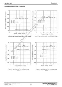 BR24G128-3 Datasheet Page 8