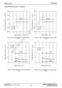 BR24G128-3 Datasheet Page 9