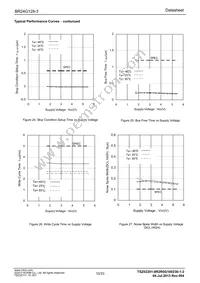 BR24G128-3 Datasheet Page 10