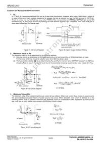 BR24G128-3 Datasheet Page 19