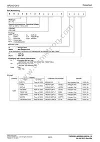 BR24G128-3 Datasheet Page 23