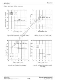 BR24G16-3 Datasheet Page 10