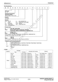 BR24G16-3 Datasheet Page 23