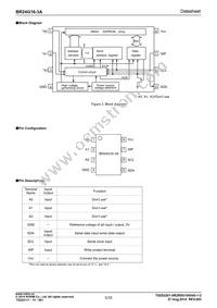 BR24G16NUX-3ATTR Datasheet Page 5