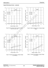 BR24G256-3 Datasheet Page 6