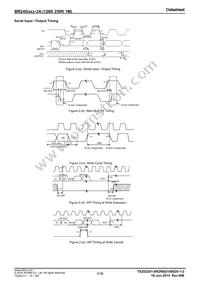 BR24G256-3A Datasheet Page 5