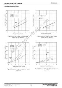 BR24G256-3A Datasheet Page 7