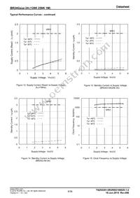 BR24G256-3A Datasheet Page 9