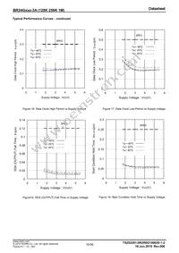 BR24G256-3A Datasheet Page 10