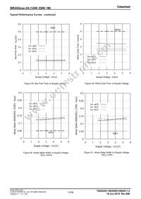 BR24G256-3A Datasheet Page 13