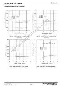 BR24G256-3A Datasheet Page 14