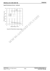 BR24G256-3A Datasheet Page 15