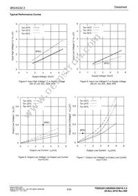 BR24G32-3 Datasheet Page 5