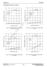 BR24G32-3 Datasheet Page 6