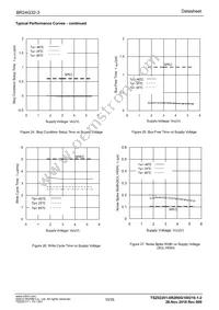 BR24G32-3 Datasheet Page 10
