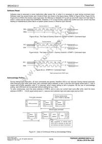 BR24G32-3 Datasheet Page 16