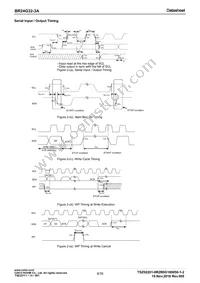 BR24G32-3A Datasheet Page 4