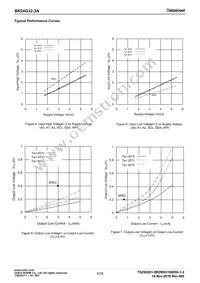 BR24G32-3A Datasheet Page 6