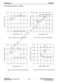 BR24G32-3A Datasheet Page 8