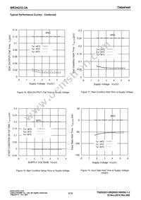 BR24G32-3A Datasheet Page 9