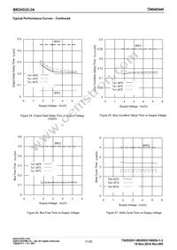 BR24G32-3A Datasheet Page 11