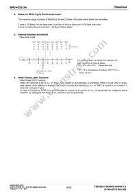 BR24G32-3A Datasheet Page 16
