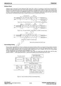 BR24G32-3A Datasheet Page 18