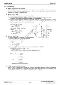 BR24G32-3A Datasheet Page 20