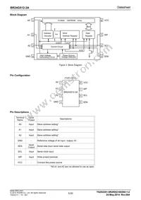 BR24G512-3A Datasheet Page 5