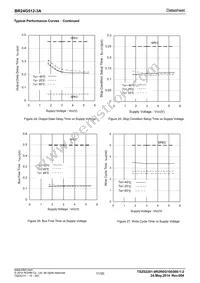 BR24G512-3A Datasheet Page 11