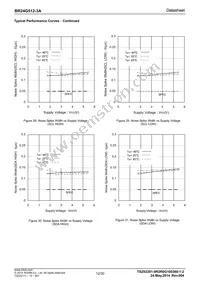 BR24G512-3A Datasheet Page 12