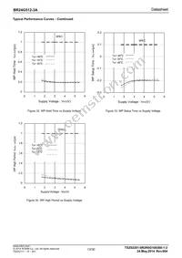 BR24G512-3A Datasheet Page 13