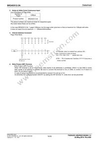 BR24G512-3A Datasheet Page 16