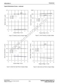 BR24G64-3 Datasheet Page 7