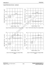 BR24G64-3 Datasheet Page 8