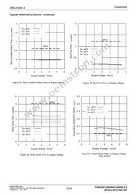 BR24G64-3 Datasheet Page 10