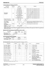 BR24G64-3A Datasheet Page 2
