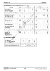 BR24G64-3A Datasheet Page 3