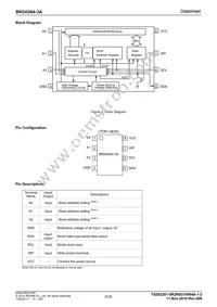 BR24G64-3A Datasheet Page 5