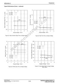 BR24G64F-3GTE2 Datasheet Page 10