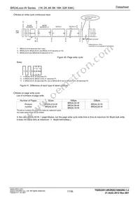 BR24L64-W Datasheet Page 17